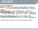 ABPARTS KIT FILTRI 4 PZ ALFA ROMEO MITO - FIAT IDEA (EURO 5) - PUNTO EVO (EURO 5) -  PUNTO MY.2012 (EURO 5) ABK1090