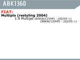 ABPARTS KIT FILTRI 4 PZ FIATY MULTIPLA (RESTYLING 2004) ABK1360