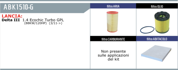 KIT FILTRI 4 PZ Lancia Delta III 1.4 Turbo GPL – BL RICAMBI