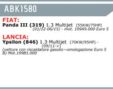 ABPARTS KIT FILTRI 4 PZ FIAT PANDA III (319) - LANCIA Y (846) ABK1580